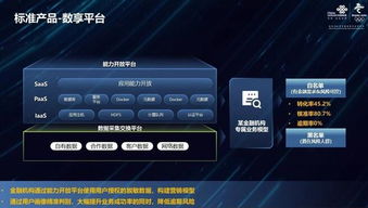 七种武器 数智赋能 联通大数据如何以云计算装备技术重塑金融行业